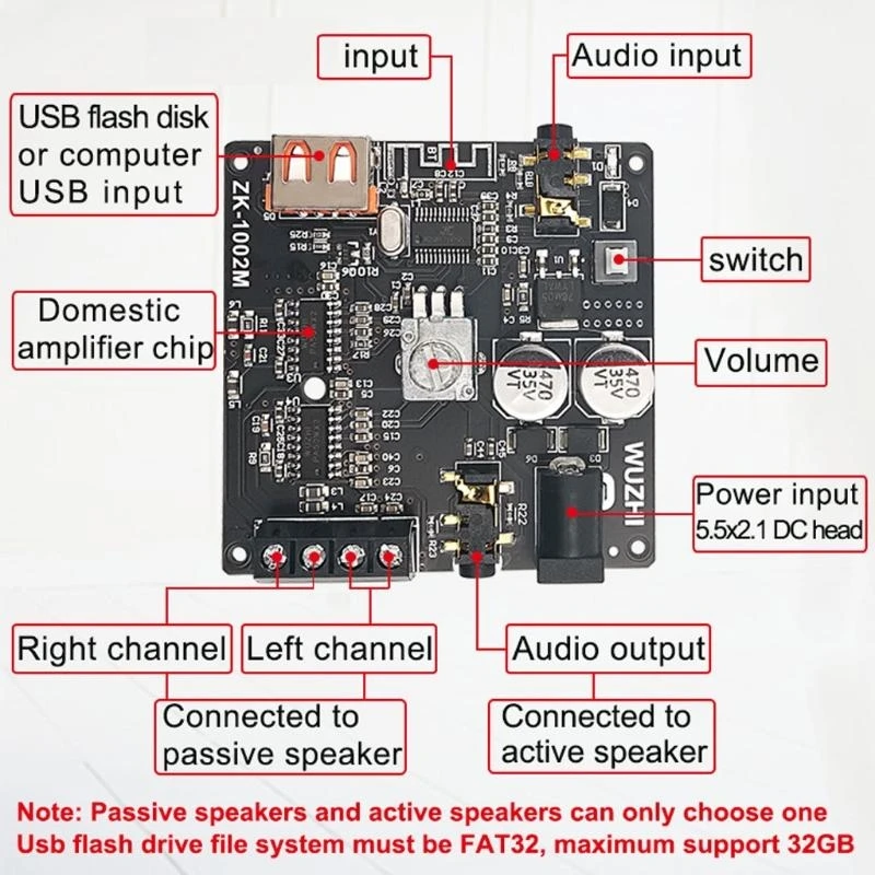 Q5WA Bluetooth-compatible Digital Power Amplifier Board Stereo Amplifier