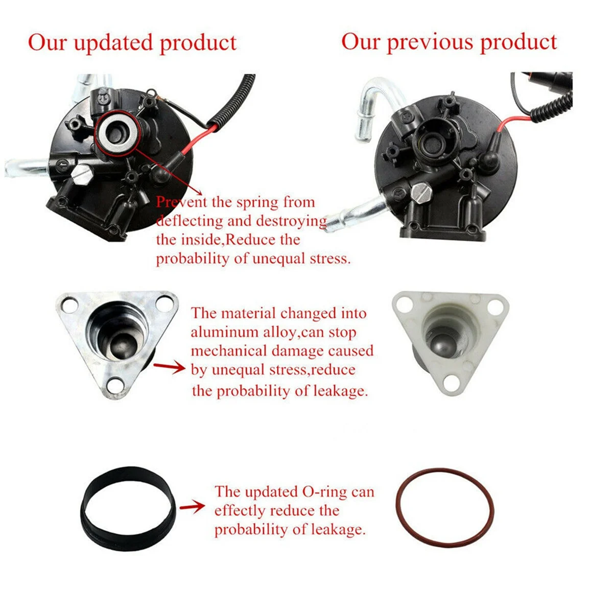 Kraftstofffiltergehäuse-Kopfgrundierung für 2004–2013 Chevrolet Gmc 2500Hd 6,6 l Duramax 12642623