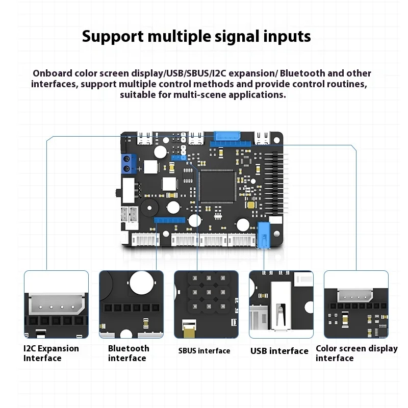 プロフェッショナルROSロボットトロリードライバーコントロールボード、4ウェイモータードライバー、STM32拡張ボードレーダースマートトロリーサーボコントローラー