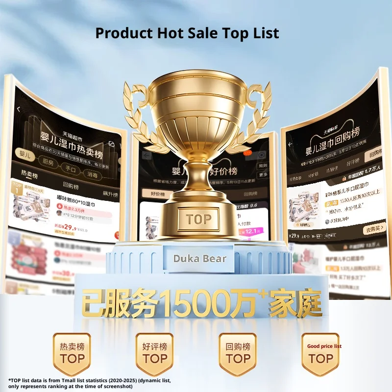 Loção de tecido para bebês Cloud-Soft com infusão e suave na pele