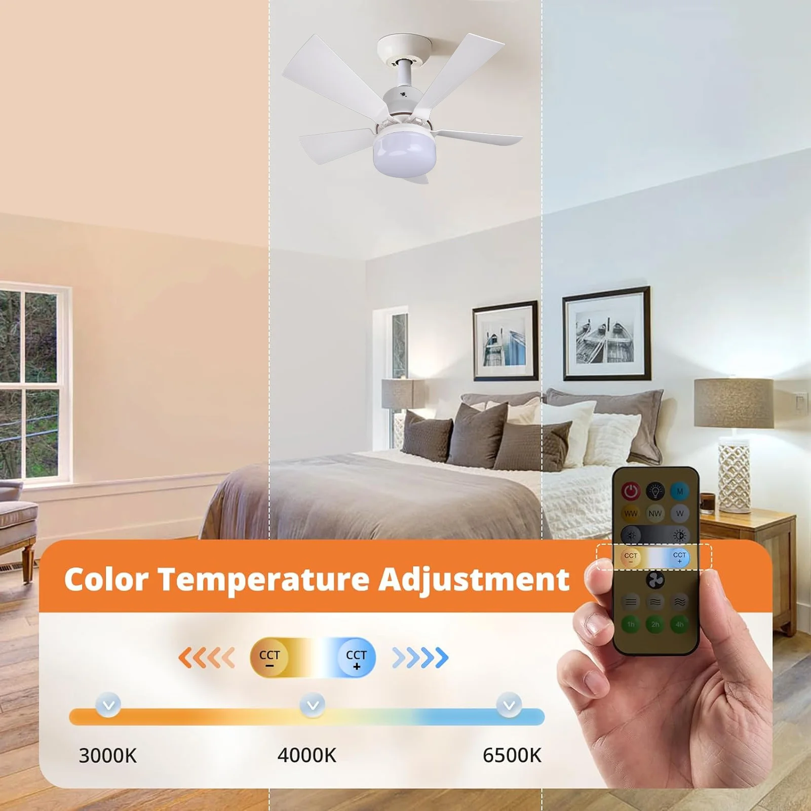 Lamp Bulb Fan Socket Ceiling Fan Light Dimmable Memory Function 1H 2H 4H Timer 3 Color Temp with Remote for Bedroom for Garage