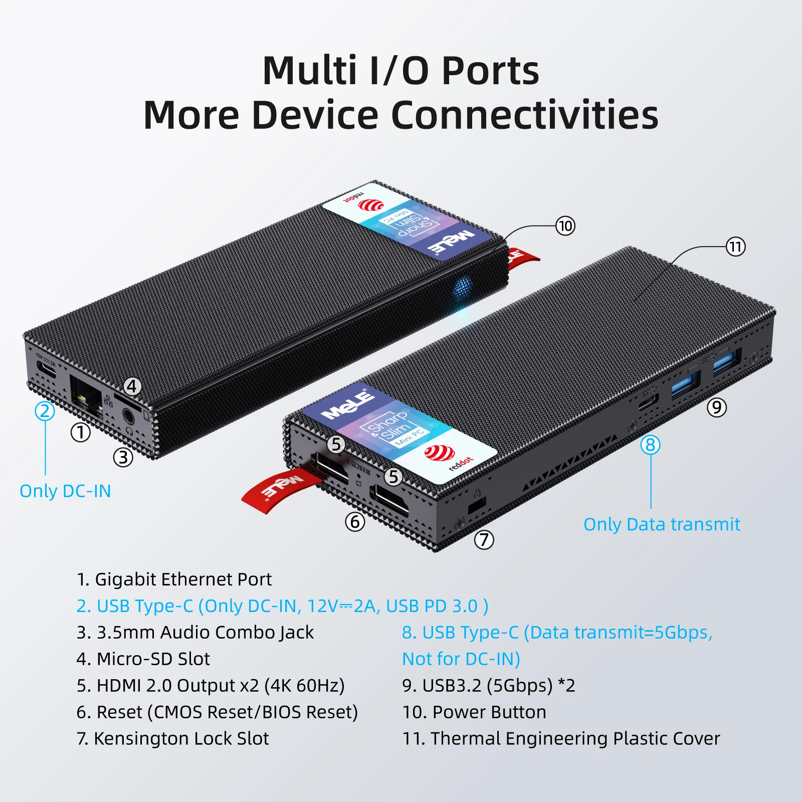 Imagem -03 - Mele Slim N100 Mini pc Fanless Desktop Computer Windows 11 N5105 8gb 128gb 256gb Wifi5 Usb Tipo-c Pd3.0 Computador Dual Hdmi 4k Gigabit Ethernet Bt5.1 Pequeno pc Industrial Iot Media Home Pxe Pcg02pro