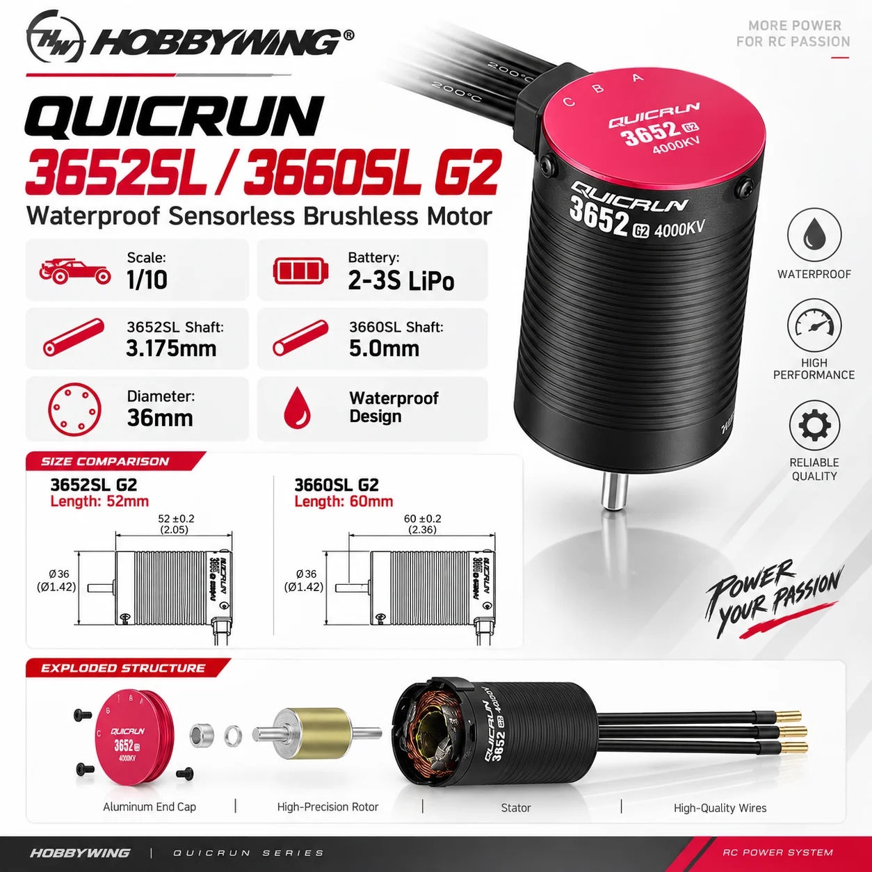 HobbyWing QuicRun G2 3652 3660 SL Waterproof Sensorless Brushless Motor for 1:10 RC On-road Monster Truck Buggy Racing Cars