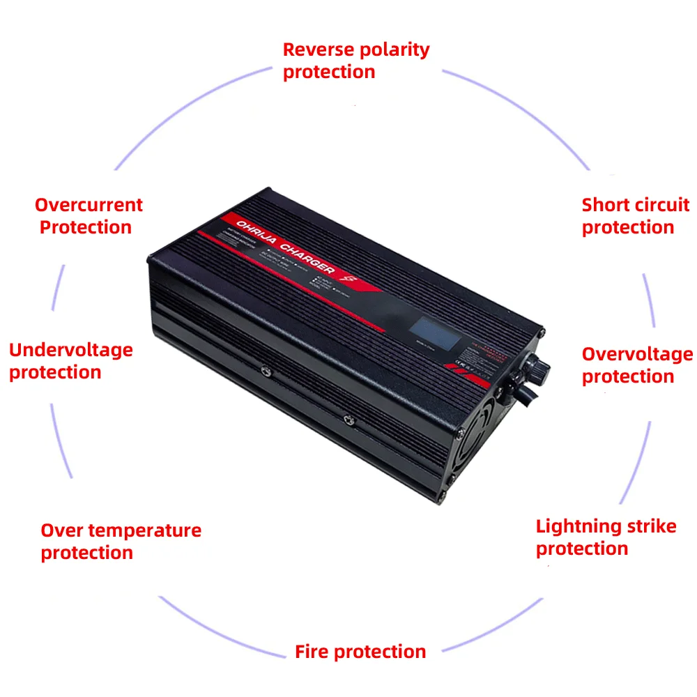 54.75V 8A Lifepo4 Display screen   charger for 15S 48V lifepo4 battery pack intelligent fast charging aluminum case with fans