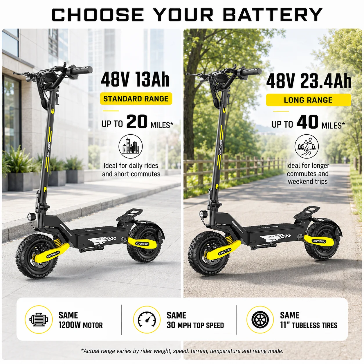 Thumbnail 2 - #24 Latest Electric Scooters Offers