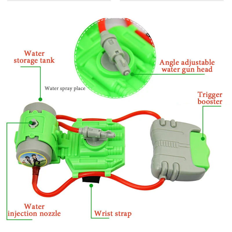 ปืนฉีดน้ำสำหรับเด็กเล่นกลางแจ้งชายหาดของเล่นแบบถือด้วยมือปืนฉีดน้ำสำหรับเด็กเล่นเกมริมทะเลด้านนอกสวนสเปรย์ปืนฉีดน้ำข้อมือของขวัญสำหรับเด็ก