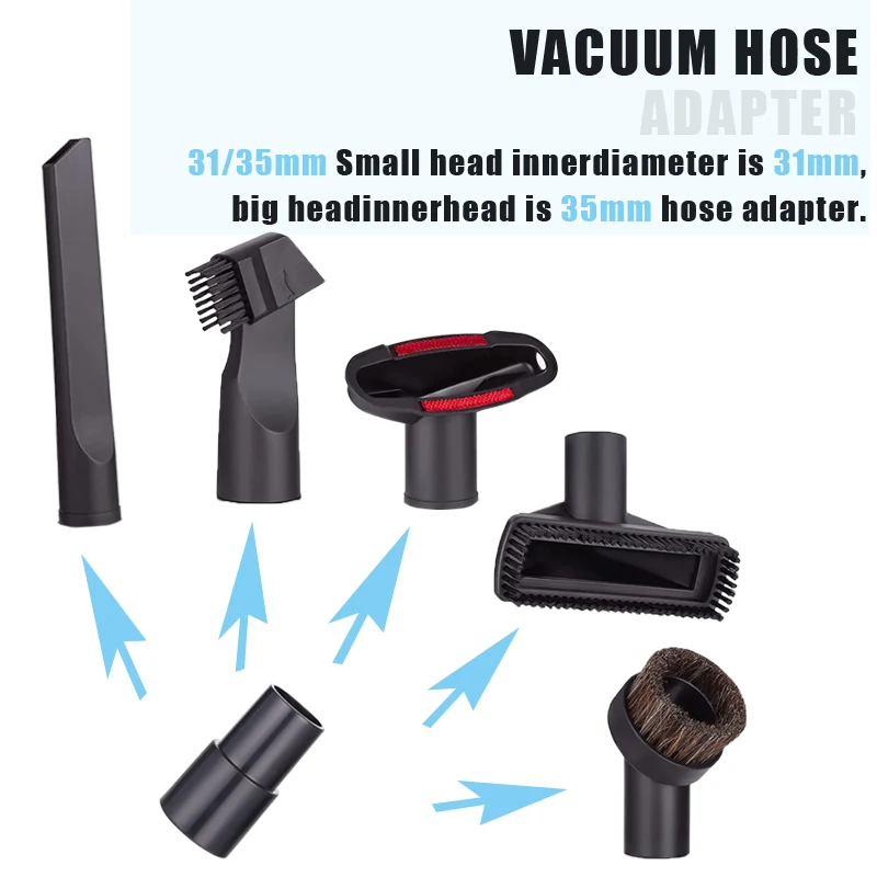 For Universal Vacuum Cleaner Brush Nozzle 32 &35mm Brush Head Cleaning Tool Long Flexible Flat Slim Suction Nozzle Head For Bed image 2