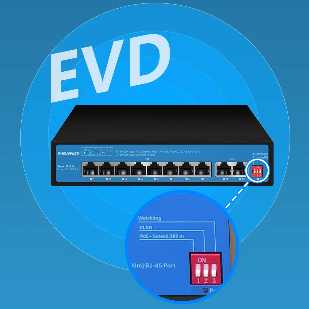 EWIND 2026NEW POE Switch 4/8 Ports 100M Ethernet Switch مع Uplink RJ45 Ports Network لكاميرا IP/نقطة وصول لاسلكية AI Smart Switch