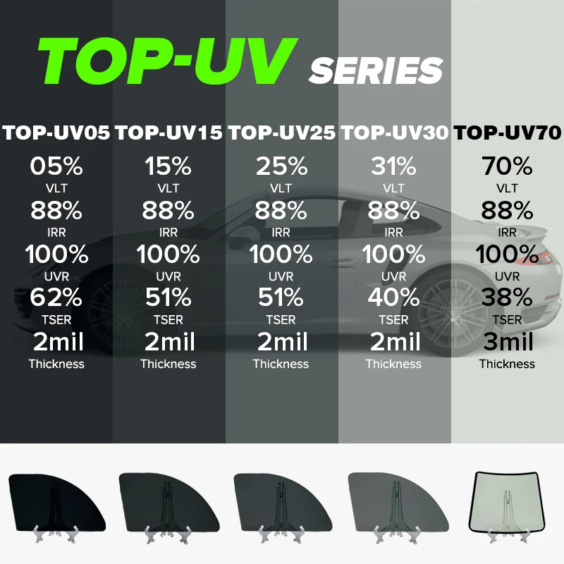 Viwocool Factory Car Accessories 2022 Car Tint Roll Wholesale Price Car Window Tint Film 5%