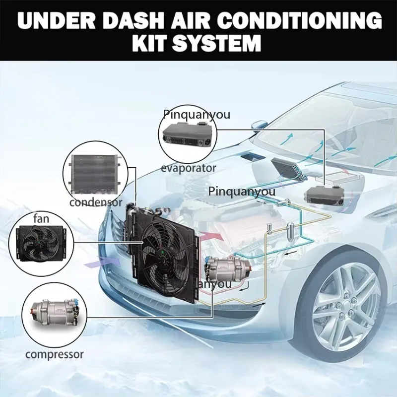 12V RV AC Unit for Camping Truck Tractor Camper Van Motohome Trailer - Por   Air Conditioner Kit with 3 in 1 Functionality