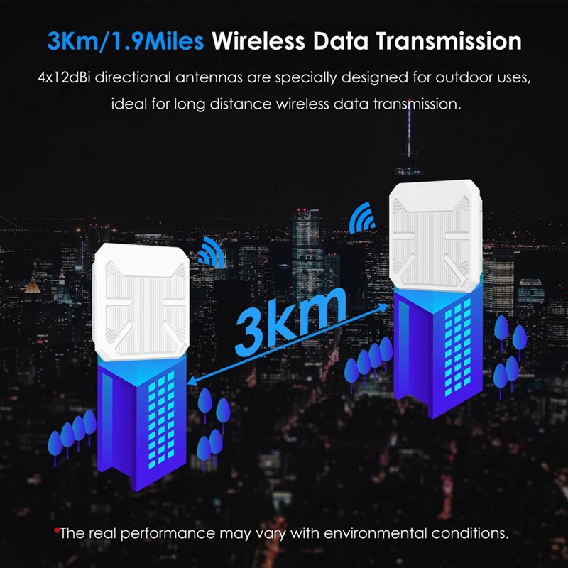 MOU-teWiFi 6 AX3000 AP Luar Ruangan Jarak Jauh Dual-Band dengan PoE dan IP67 Tahan Air 2.4GHz 5GHz AP Nirkabel Router Luar Ruangan