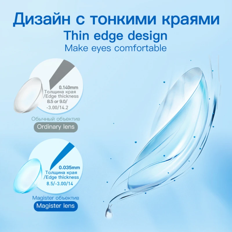 Magister Contact Lenses for Vision Correction Lenses with Diopters Clear Lens With Degree Myopia Power Prescription Lens 1 Pair