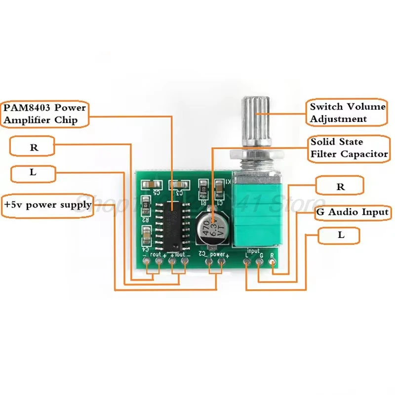 PAM8403 mini scheda amplificatore audio di potenza 5V 2 canali 3W W Potenziometro di alimentazione USB con controllo del volume con interruttore