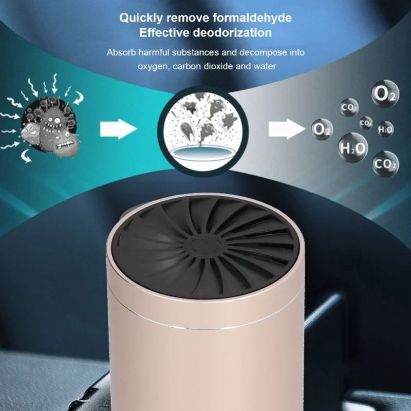 Car Air Purifier Portable USB Power Supply Aroma Diffuser For Bedroom Office Car