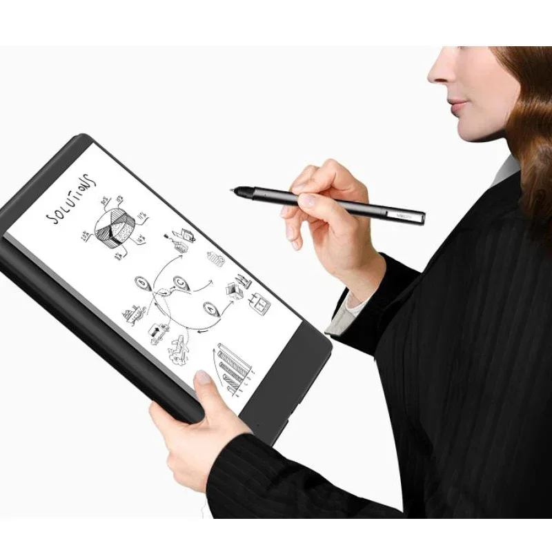 Handwriting input device a 4 size SDK education LCD electromagnetic electronic digital paper tablet writing
