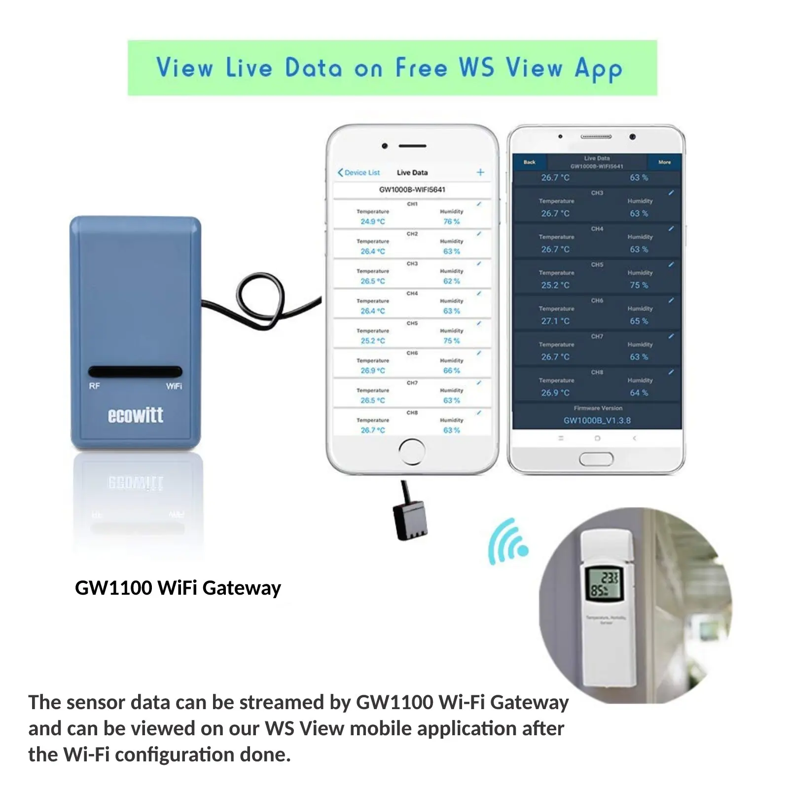 Imagem -04 - Ecowitt Gw1104 Wi-fi Estação Meteorológica Gateway com Multi-canal sem Fio Temperatura e Sensor de Umidade Termômetro Higrômetro