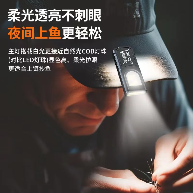 

Mini LED Keychain Flashlight USB-C Rechargeable Portable Torch Light Pocket Hand-free Work Light With Magnet