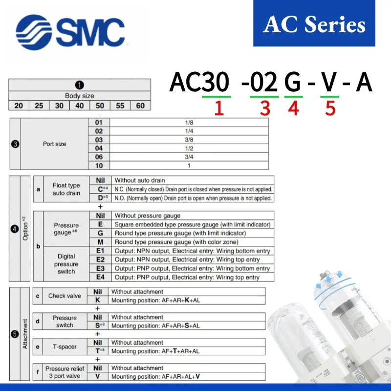 

AC20 AC30 AC40-01 02 03 04 06 01C 02C 03C 04C 06C 02D 03D 04D 06D 01E-V-A-B Воздушная комбинация Пневматический инструмент переменного тока