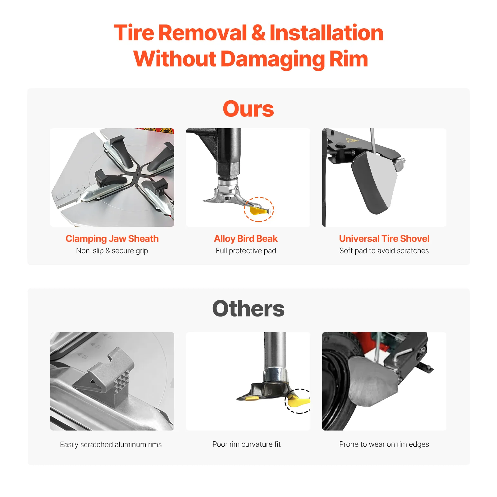 SucceBuy Cambiador de neumáticos eléctrico, intercambiador de neumáticos, balanceador de neumáticos con motor de 1,5 HP y modo de calibración automática, apto para sedán/SUV/recogida