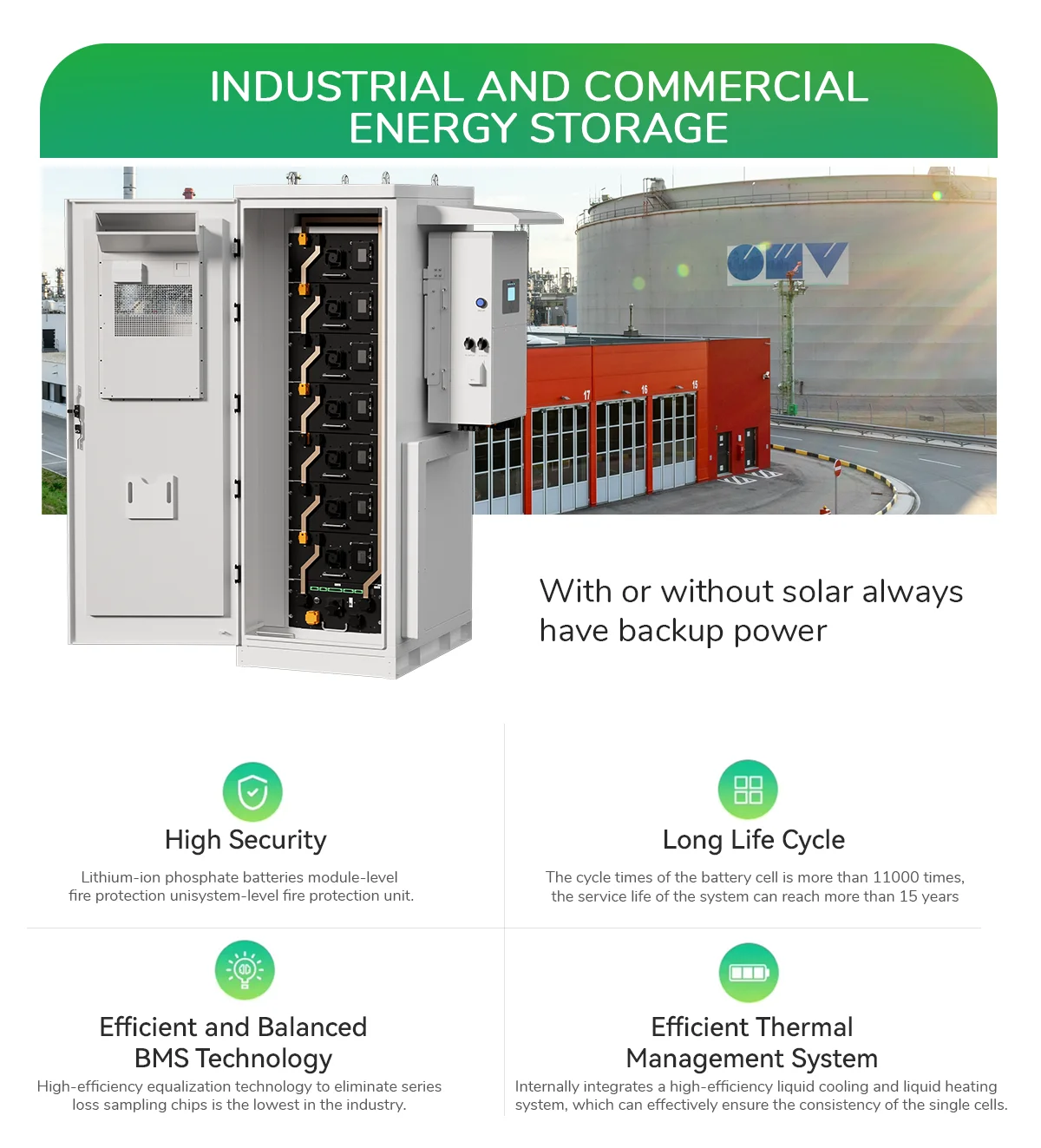 نظام تخزين الطاقة الشمسية الصناعية التجارية 30kw 50kw 100kw 200kw Lifepo4 50kwh 60kwh 100KWh 200kwh تبريد الهواء #2