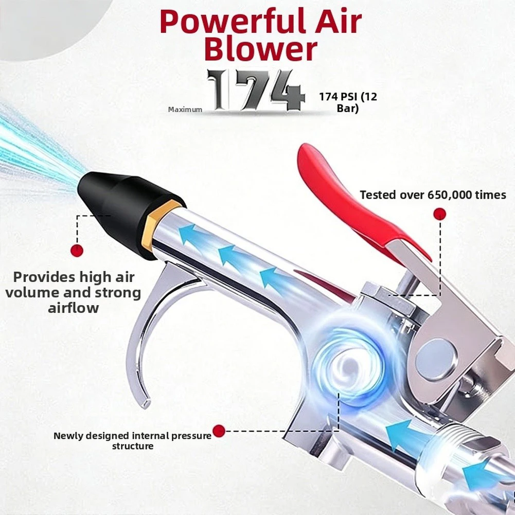High-pressure 175PSI Blower/air Compressor Accessory Kit With Multi-nozzle For Dust Cleaning And Tire Inflation Tasks