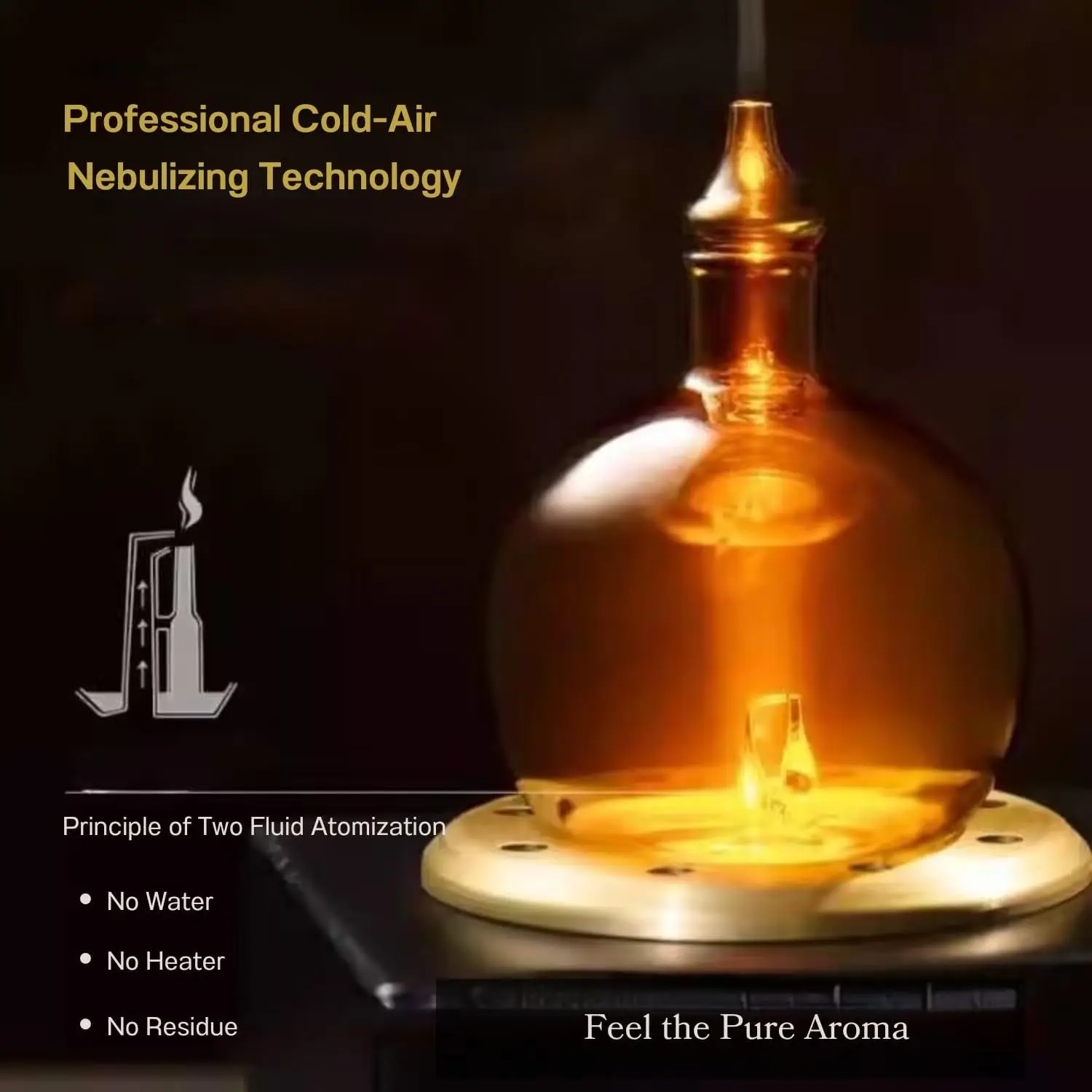 2026 New Upgrade Cordless Aroma Oil Nebulizer - Waterless Diffuser For Essential Oil With Glass & Wood, Recharg
