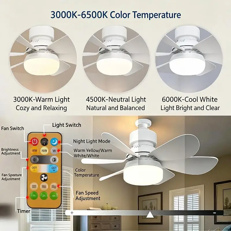 40W E27 LED Ceiling Fan Light with Remote Control Quiet Dimmable for Living Room Study Home Daily Use