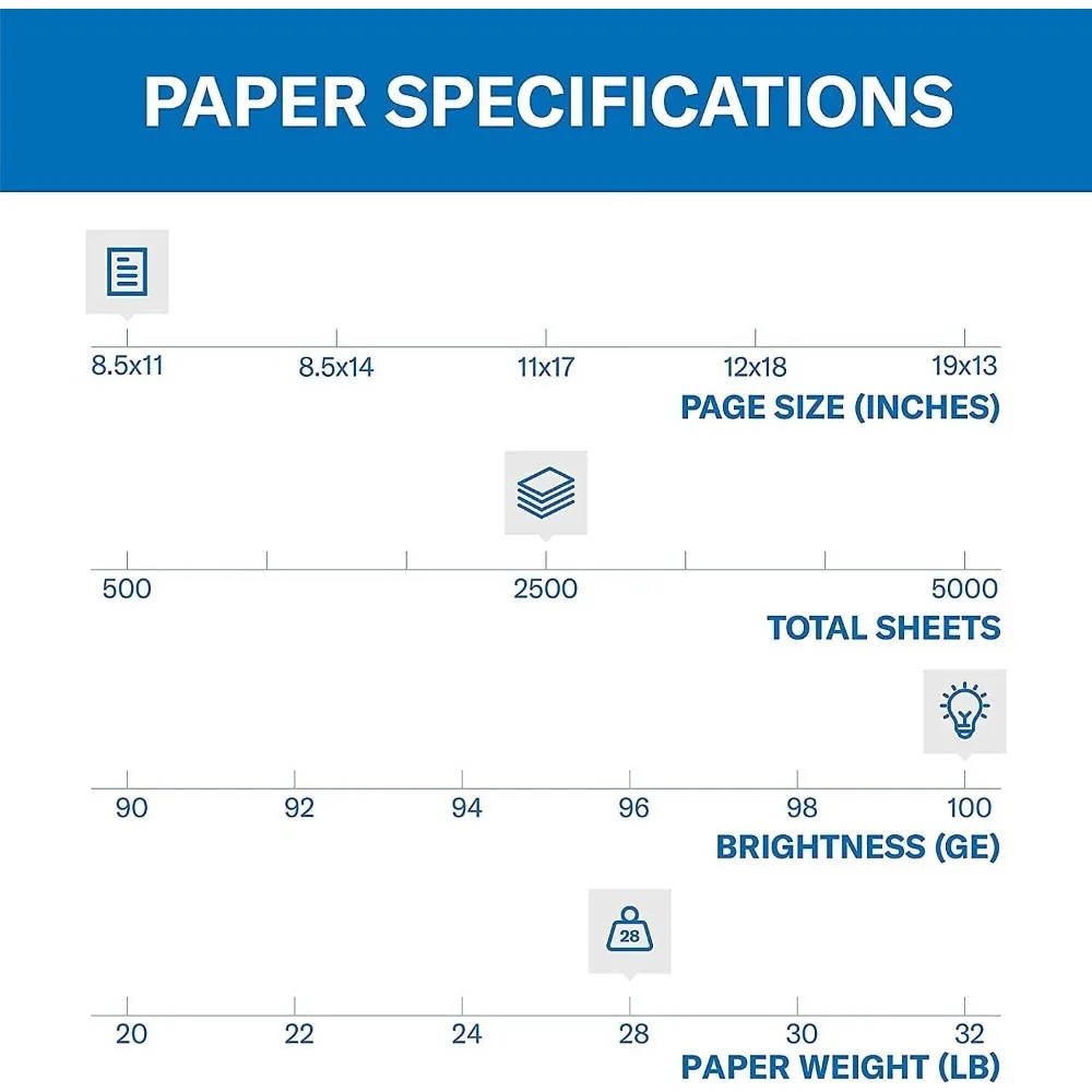 Hammermill Printer Paper, Premium Color 28 lb Copy Paper, 8.5 x 11 - 5 Ream (2,500 Sheets) - 100 Bright, Made in the USA, 102450