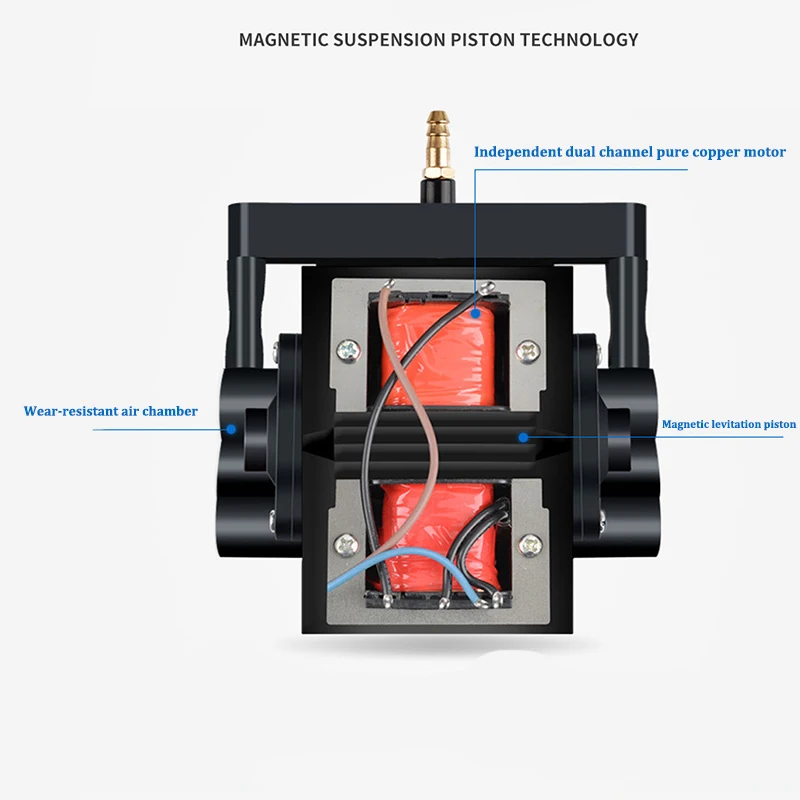 Imagem -03 - Compressor de ar Elétrico para Máquina de Corte e Gravação a Laser Velocidade Ajustável Baixo Ruído 54l por Minuto 25w