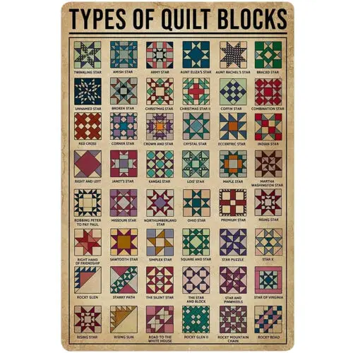 Panneau Métallique Vintage : Affiche sur le thème des Blocs de Quilting et de la Connaissance, pour Décoration Murale