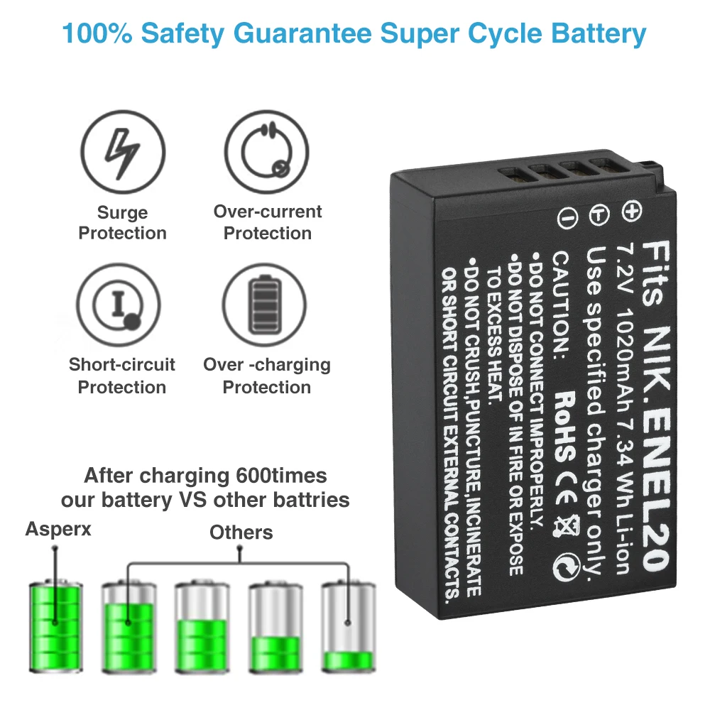 EN-EL20 EN EL20 ENEL20 сменный аккумулятор 1020 мАч для NIKON 1 J1 J2 J3 S1 AW1 Coolpix A PM006 камера S S1 аккумулятор