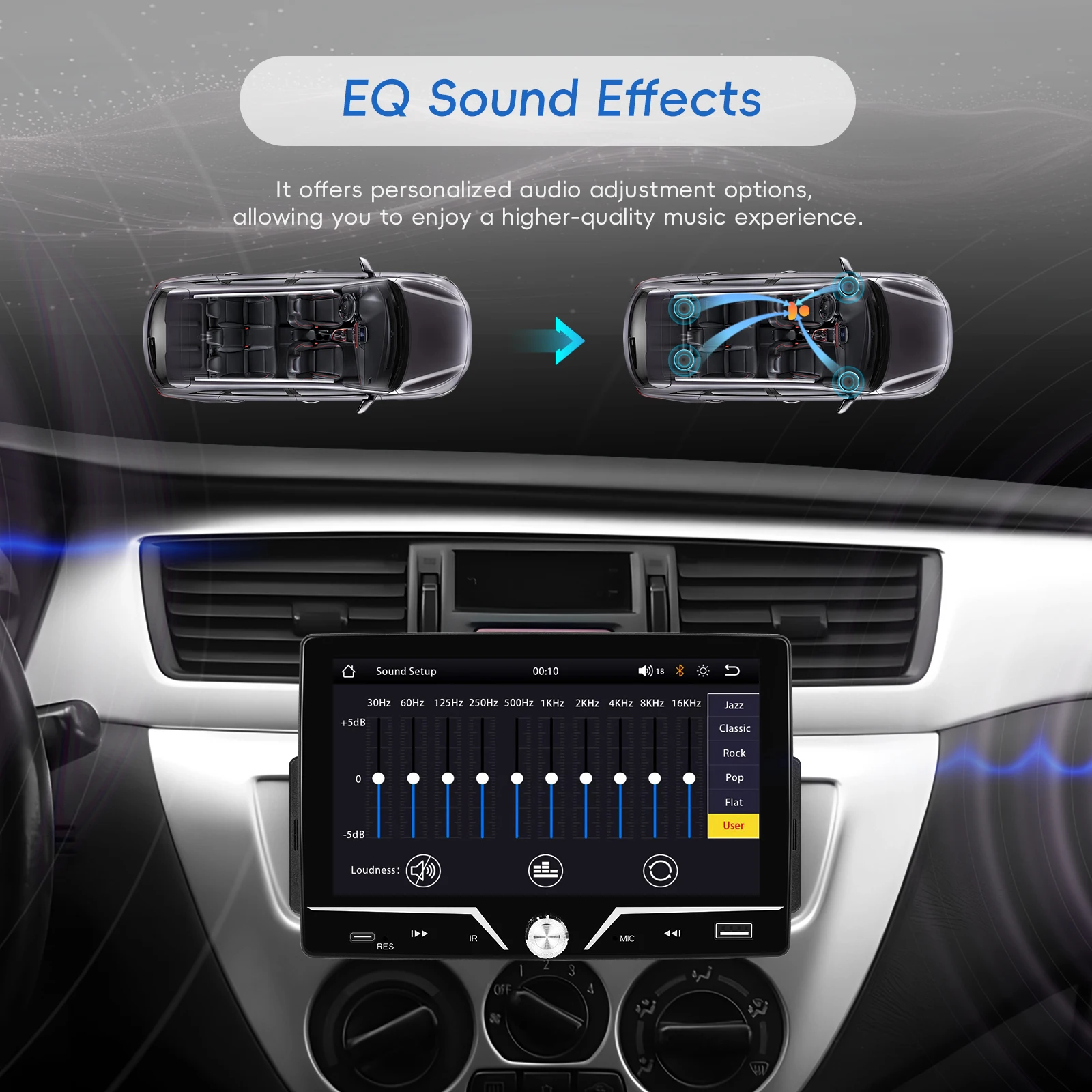 Podofo 7 "1Din CarPlay أندرويد راديو السيارة التلقائي الوسائط المتعددة فيديو MP5 لاعب شاشة تعمل باللمس العالمي Autoradio ستيريو USB شحن #3