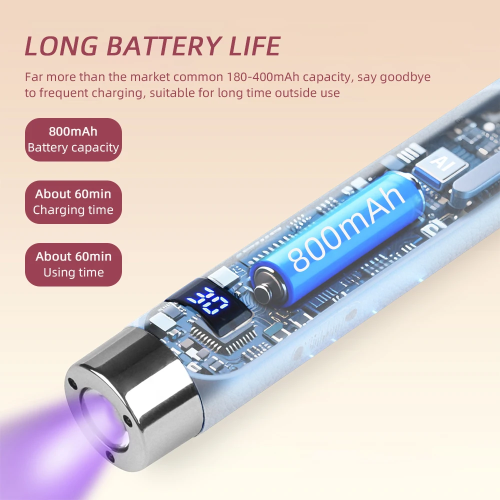 USBスマートタッチネイルランプ（スタンド付き）- ジェルネイル硬化用UV LEDライト、ポータブルネイルアートドライヤー（ステッカー＆ダイヤモンドセッティング付き）