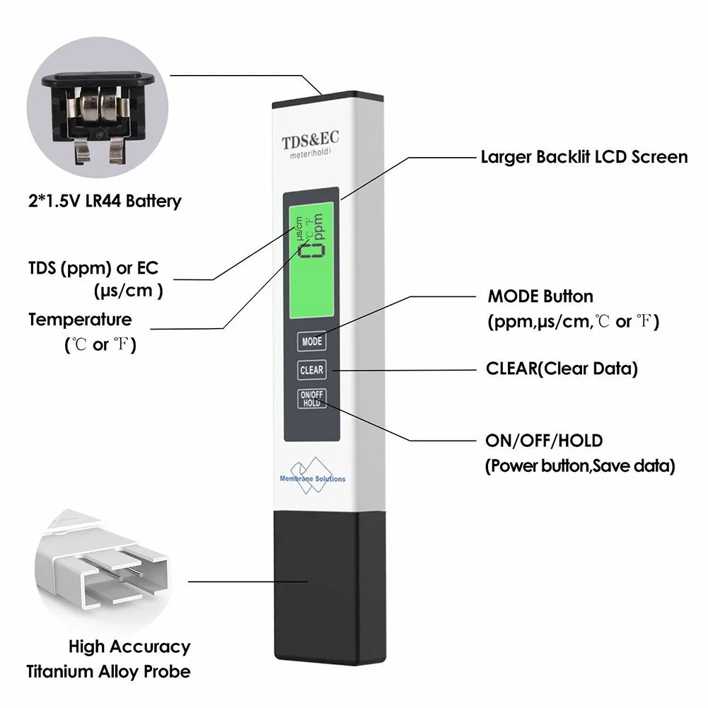 Water Quality Test Pen Digital 0-9990PPM 1 Pieces 4-in-1 5s Measurement Automatically Portable High Quality New
