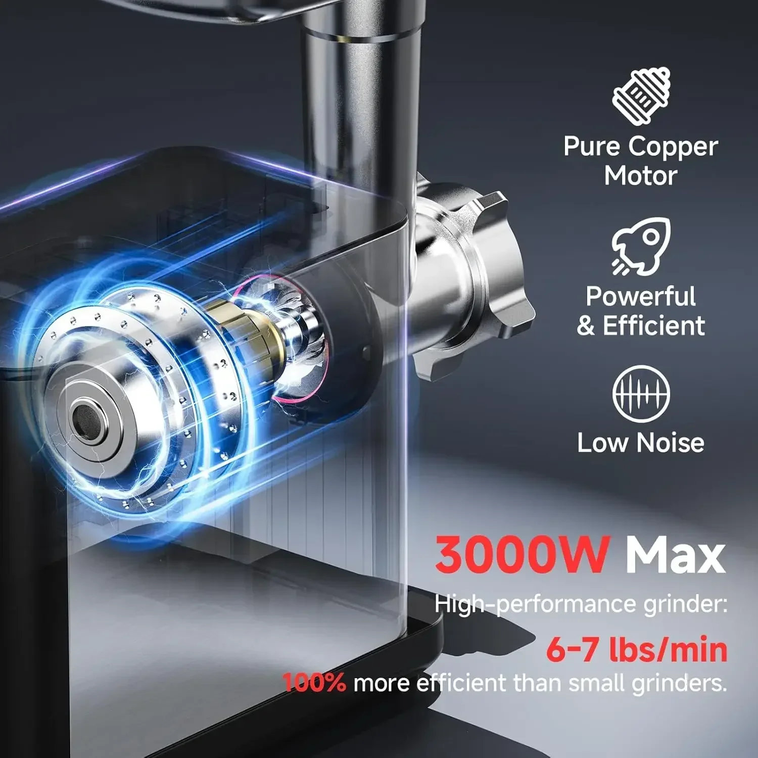Multifunctional Digital Meat Grinder Electric 3000W Max w/ 9 Touch Screen Presets, Auto-Reverse & Built-in Storage -Grinding, Sa