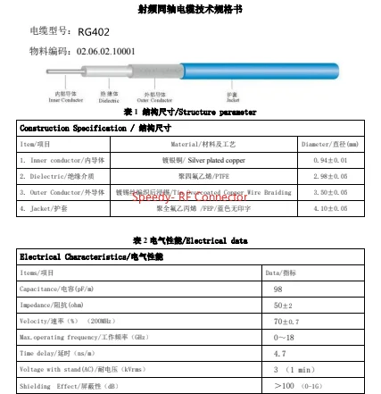 RG402 RG-402 Coaxial Cable Connector Semi-rigid Flexible RG-402 0.141\