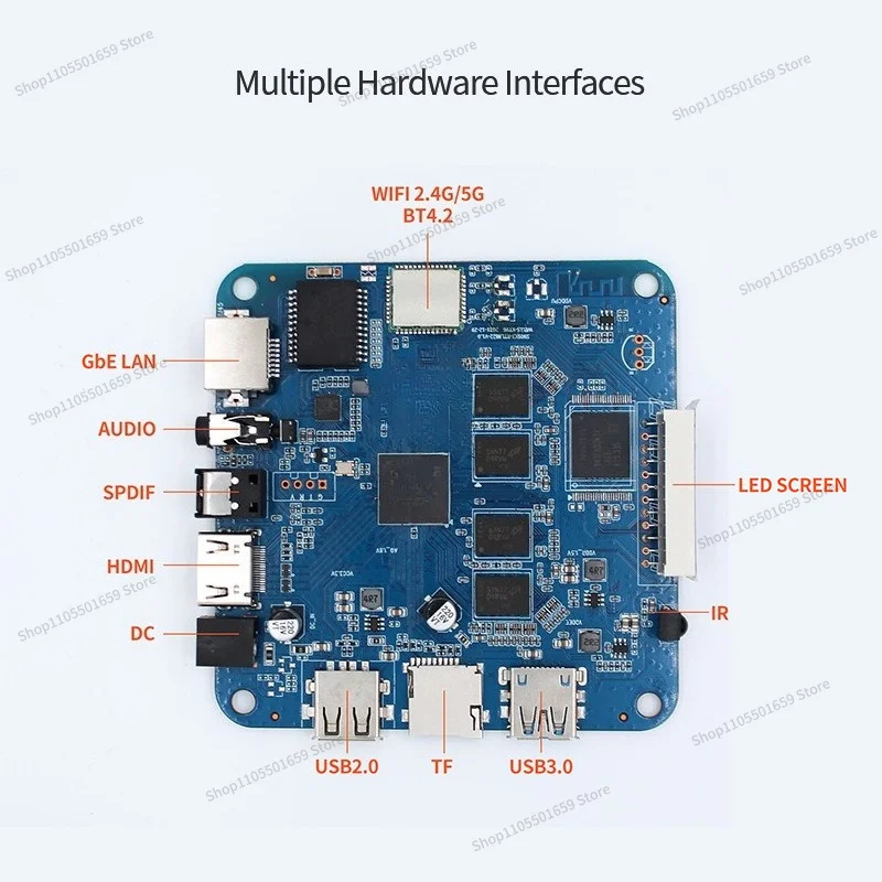 For Set-top Box Main Board Dual Band, Gigabit TV BOX