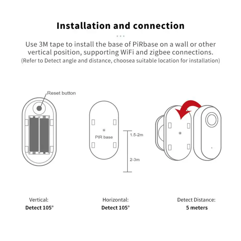 Sensor de movimiento automático del anochecer al amanecer, 2,4 GHZ, rango de detección Zigbee 3,0, seguridad de movimiento de repuesto de 105 grados