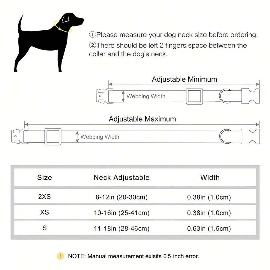 description