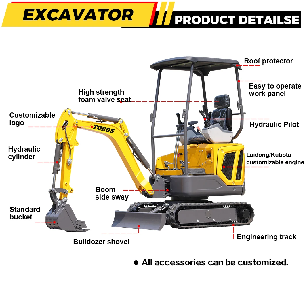 Günstiger Preis 1,6 Tonnen Mini-Bagger Multifunktionaler Hydraulischer Mini-Raupenbagger Schnelle Lieferung Garten-Kompaktbagger Maßgefertigt – Detail 9