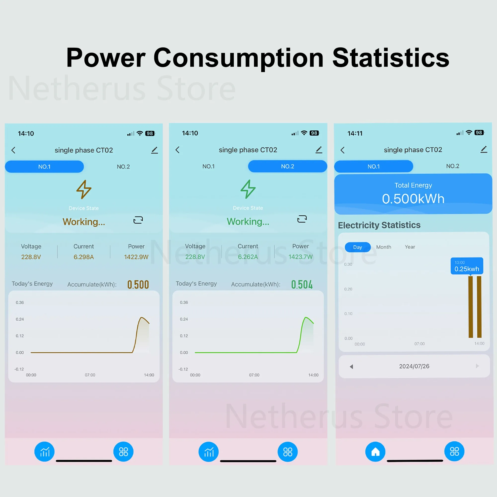 Tuya Smart Life WiFi مقياس الطاقة الرقمي 80A مع تطبيق مستشعر CT المشبك مراقب في الوقت الحقيقي استهلاك الطاقة 110 فولت 240 فولت 50/60 هرتز