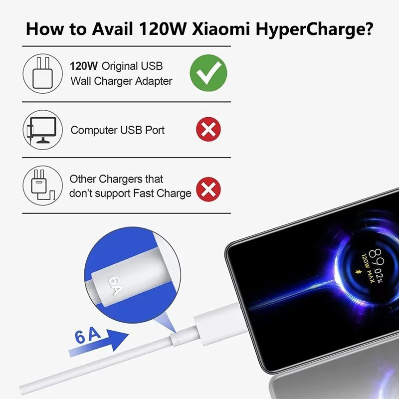 Xiaomi  6A 120W USB C-type ultra fast charging cable Xiaomi Mi 13 12 Pro Realme POCO 12 Turbo fast charging data cable