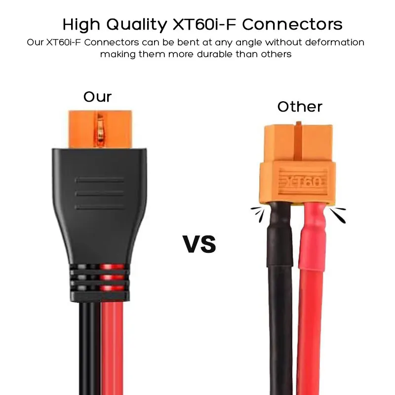 Upgraded 3m/10Ft 12AWG Solar Connector to XT60i Adapter Connector Cable for ALLPOWERS Ecoflow Anker Bluetti etc. Solar Generator