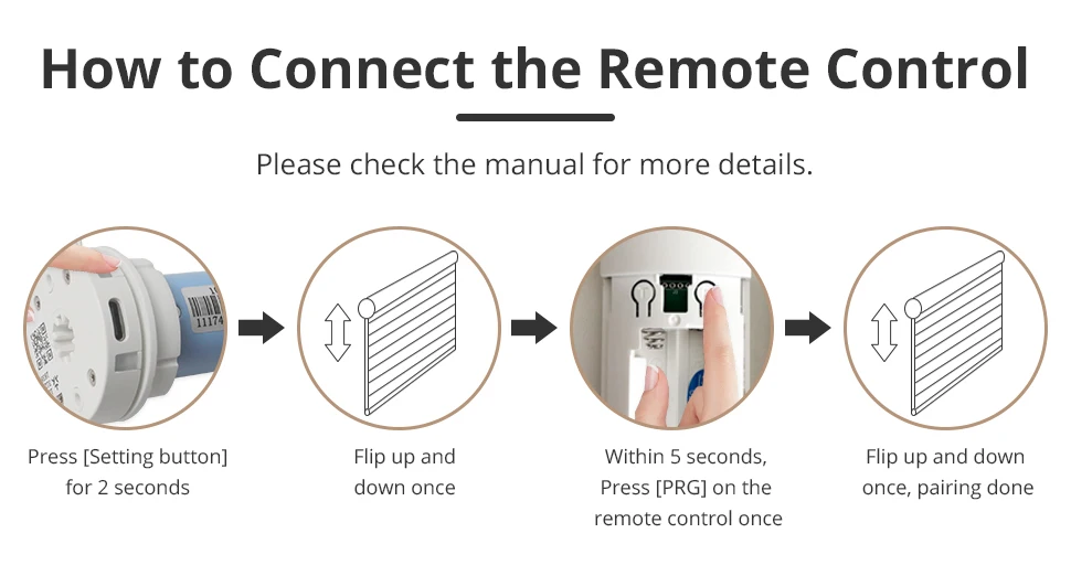 Matter Thread Smart Rollos mit Motor, Batterie und Solarpanel für 38mm Rohre, kompatibel mit Homekit, Smartthings, Google Home, Alexa, HA – Detail 13