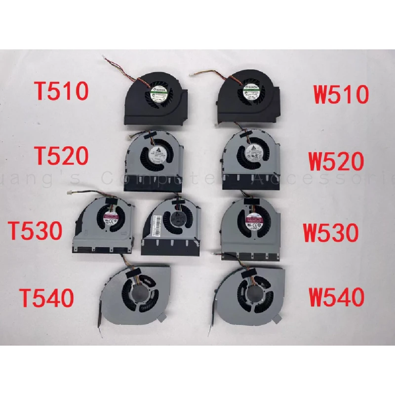 Ventilateur de refroidissement CPU d'origine S+New 60Y5491 04W1578 pour Thinkpad T510 W510 T520 W520 T530 W530 T540 W540 Remplacement du refroidisseur d'ordinateur portable