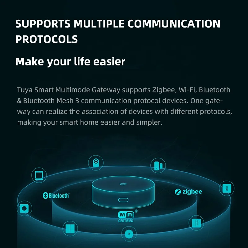 tuya smart multi-mode gateway zigbee 3.0 WiFi BLE Mesh intelligent control center APP control alarm host zigbee hub