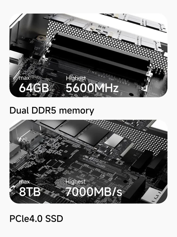MI AI X1-255 Mini PC AMD Ryzen 7 255 (8C/16T, fino a 4,9 GHz), 32 GB DDR5 RAM 1 TB M.2 SSD, HDMI/DP/USB4 (4K@120 Hz), Dual