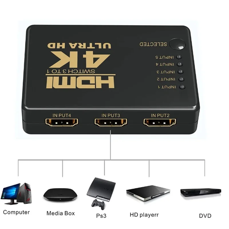 4K HDMI Switcher 5 in 1 Out 3 in 1 Out  HDMI-compatible Splitter Selector Video Box Adapter With IR Remote for PC HDTV DVD PS4