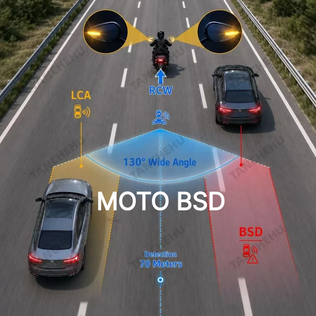 Motorcycle Blind Spot Detection Radar BSD Kit Visual Warning Assist for BMW R1200GS F900GS S1000RR M1000RR Moto Accessories