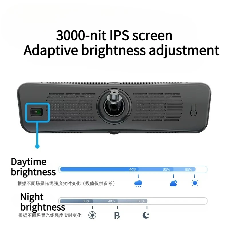 For Voyah Free+ Streaming Rearview Mirror Dash Cam Digital Signal HD Night Vision IPS Screen Car Accessories